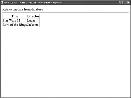 Using Push SQL cache dependencies with a DataSource control.