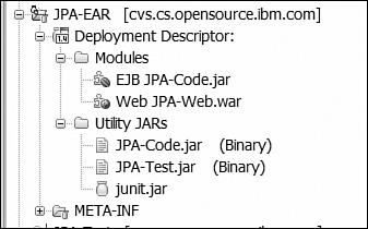 Java EE EAR.