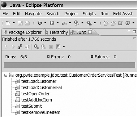 JDBC Unit test results.