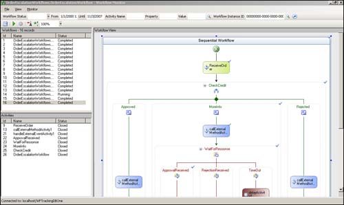 Workflow Monitor sample.