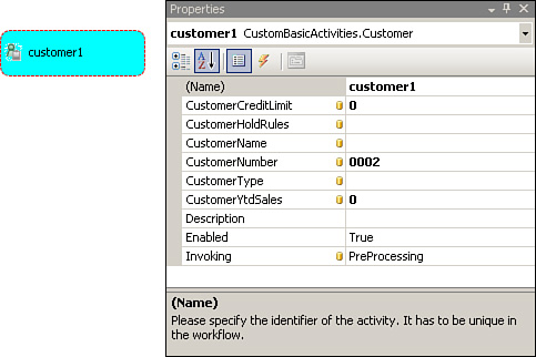 Customer custom activity on workflow and its properties.