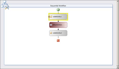 Workflow stopped on breakpoint.