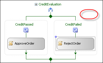 Add a third branch to an IfElse activity.