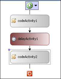 Workflow2XOMLandCode workflow.