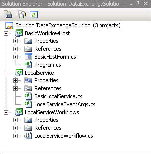 The DataExchangeSolution in Solution Explorer.