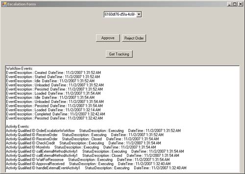 Workflow escalation form with tracking run through completion.