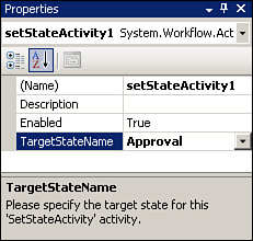 Configured State activity Created EventDriven activity.