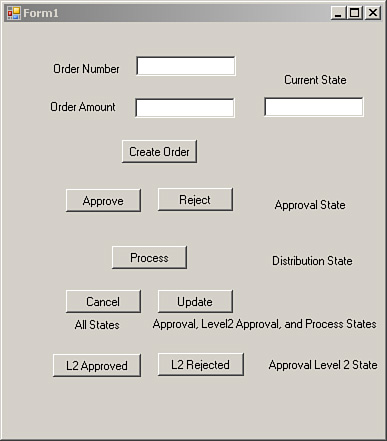 Completed, enhanced state machine workflow.