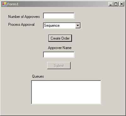 Replicator approval form.