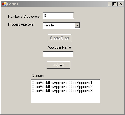 Replicator in parallel mode.