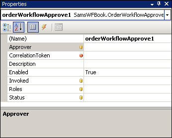 Strongly typed OrderWorkflowApprove activity property window.