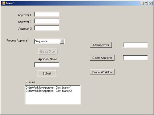 Running the workflow with Parallel activity and strongly typed activities.