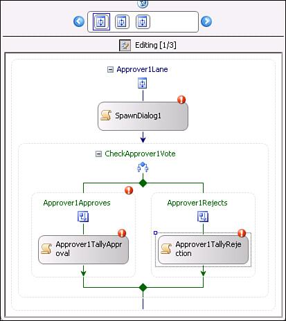 CAG with left lane modeled.