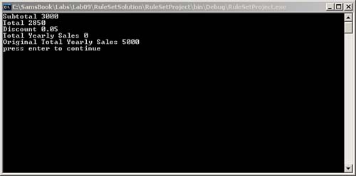 RuleSet processing results with undetected dependency.