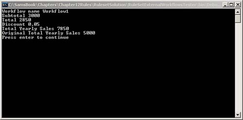 Custom workflow processed from RuleSet loaded from the External Ruleset application.