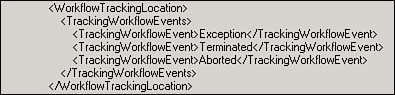 Workflow TrackingProfile section containing the selected events.