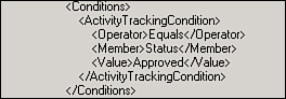 TrackingProfile with Conditions element that filters what data is emitted.