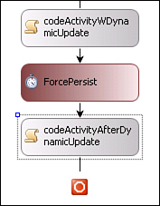 DynamicUpdateFromOutside workflow.