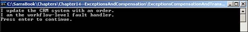 Compensation handler is no longer invoked because of workflow-level exception handling.