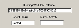 Workflow in created state.