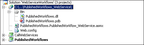 The PublishedWorkflows_WebService files.