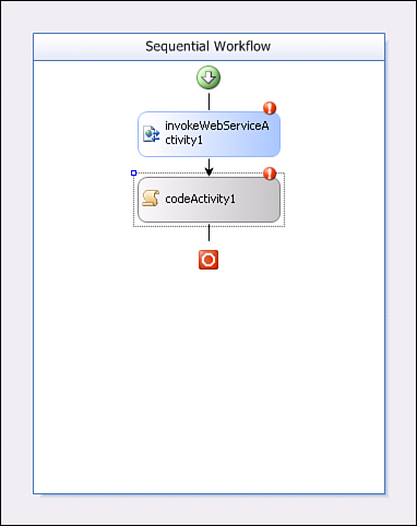 Workflow that calls a web service.