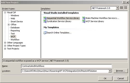 WCF project types.