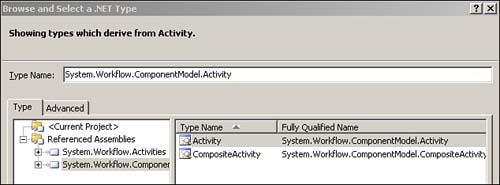 Base activity selection form.