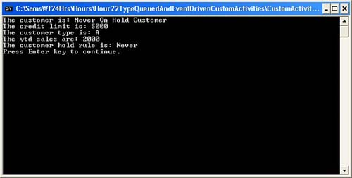 CustomerQueuedFromServiceTypedActivity activity on workflow execution results.