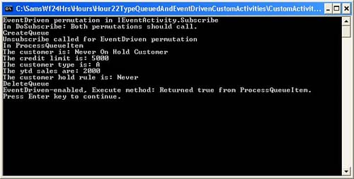 CustomerEventDrivenActivity activity placed in EventDriven activity on workflow execution results.