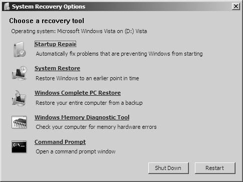 The System Recovery Options dialog box provides five options for repairing an unbootable computer.