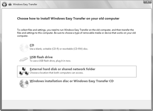 Windows Easy Transfer presents four options for installation on the source computer.