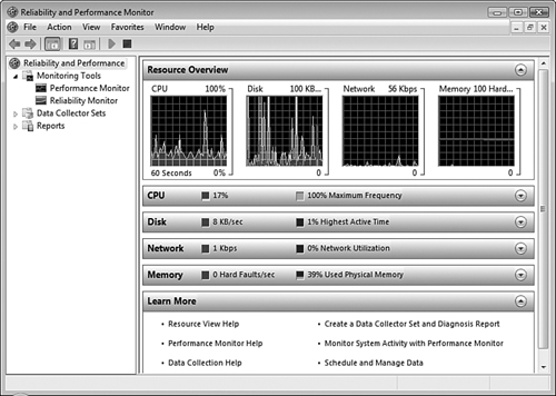 The Reliability and Performance Monitor console includes several tools for monitoring and logging your computer’s performance.