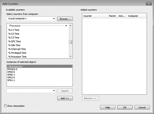 Expanding a performance object enables you to select from the available counters for that object.