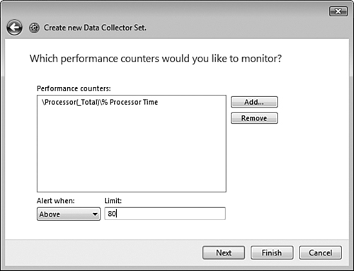 You can create an alert that informs you when the Processor\% Processor Time value exceeds 80%.