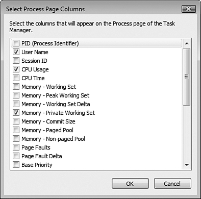 The Select Process Page Columns dialog box enables you to select the information that is displayed on the Process tab of Task Manager.