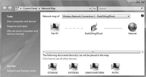 A sample of a network map.