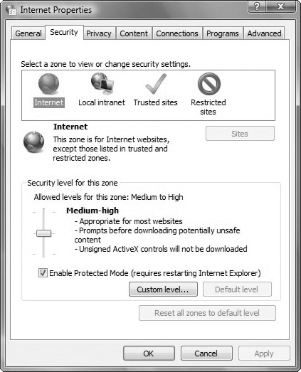 Security options within IE.