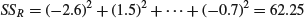 Numbered Display Equation