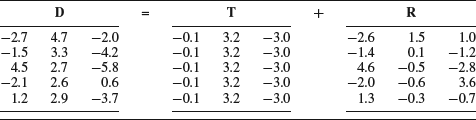 Table 8-14