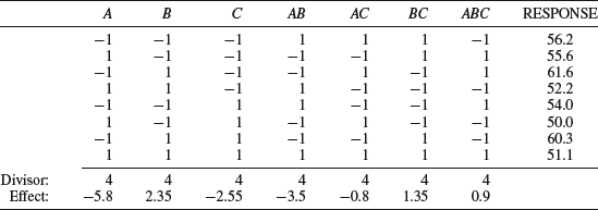 Table 9-3