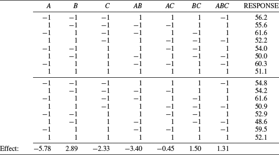 Table 9-8