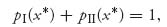 numbered Display Equation