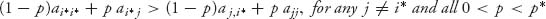 Numbered Display Equation