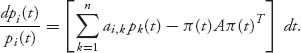 Numbered Display Equation