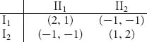 Unnumbered Display Equation