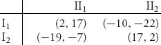 Unnumbered Display Equation