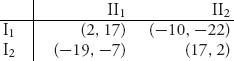 Unnumbered Display Equation