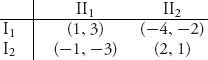 Unnumbered Display Equation