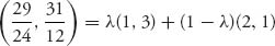 Unnumbered Display Equation